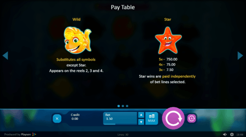 Aquarium online slot game