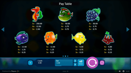 Aquarium slot game