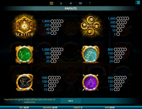 Astro Magic slot game