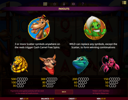 Cash Camel Slot game