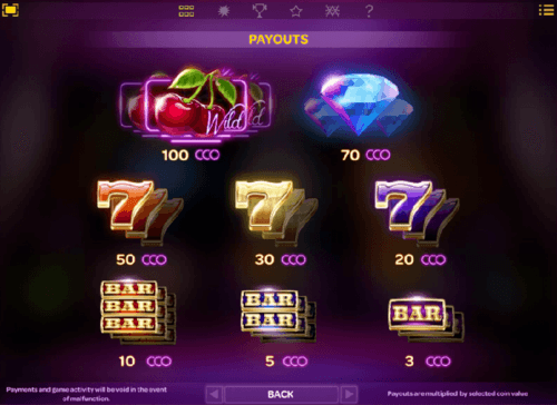 Cherry Trio Slot game