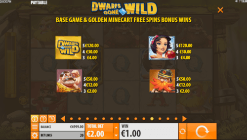 Dwarfs Gone Wild Slot game