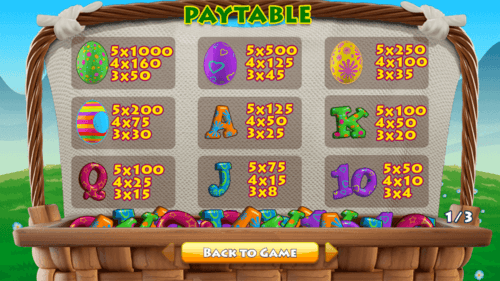 Easter Cash Basket Slot