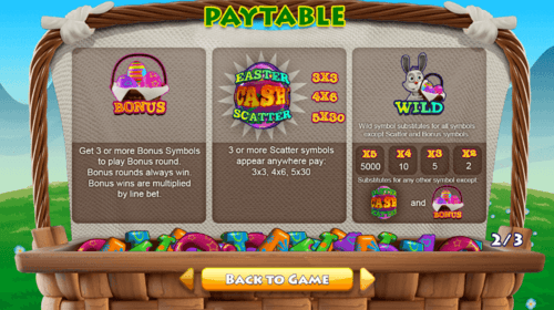 Easter Cash Baskets slot