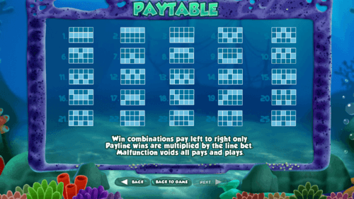 Fish and Chips Slot