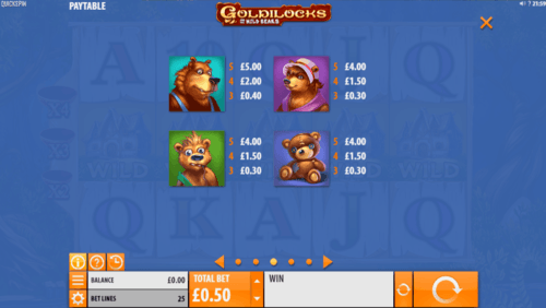 Goldilocks slot game