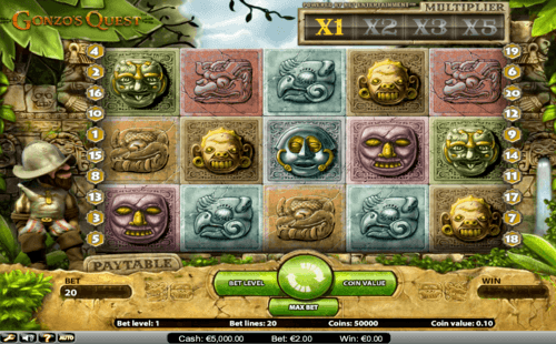 Login Login