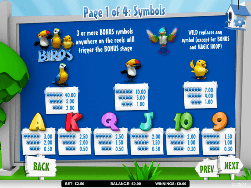 happy birds slot game