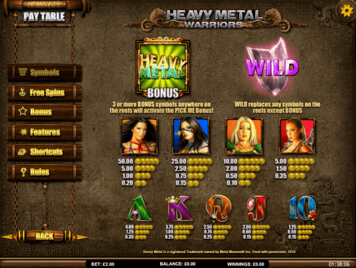 Heavy Metal Warriors uk slot game