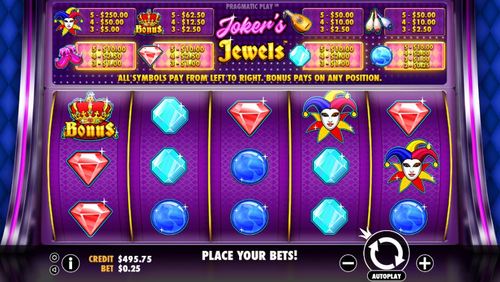 Joker’s Jewels UK slot game
