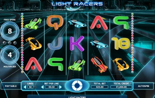 The Top 6 Car Themed Online Slots