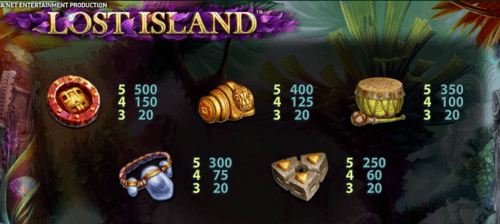 Lost Island Slot game
