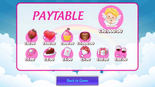 Mega Love Slot