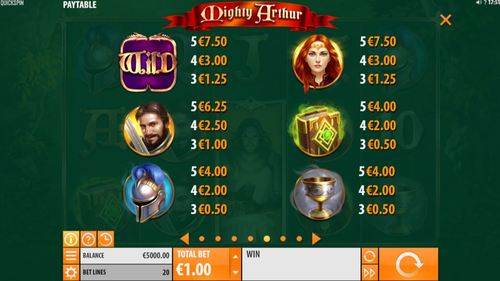 Mighty Arthur slot game