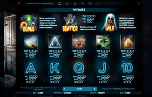 Paranormal Activity slot game