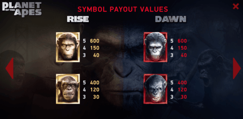 Planet of the Apes online slot