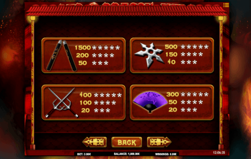 Red Dragon Wild online slot game