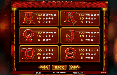 Red Dragon Wild slot game