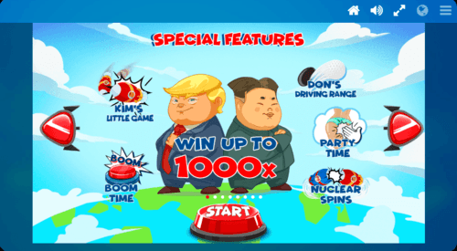 Try Out These Top 5 Cartoon Themed Slot Games