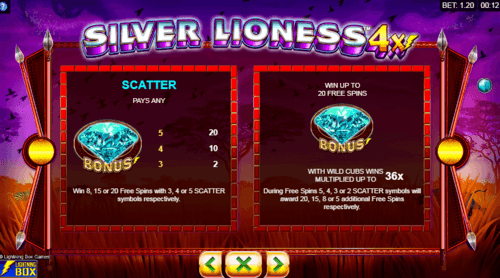 Silver Lioness 4x Slot game