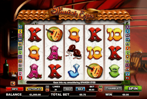 Spanish Eyes UK online slot game