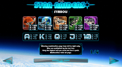 star raiders slot
