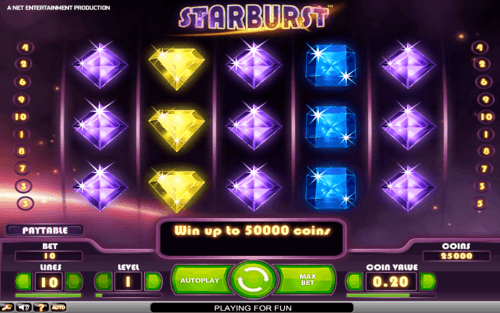 What are the Most Popular Online Slots?