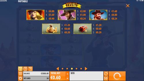 Sticky Bandits slot game