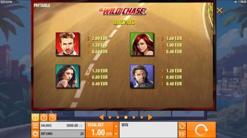 The Wild Chase slot game