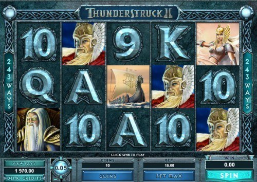 Thunderstruck II UK slot game