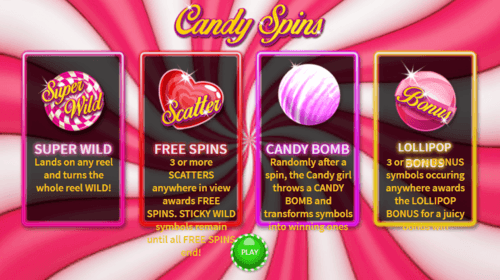 Top 5 Sweet Slots