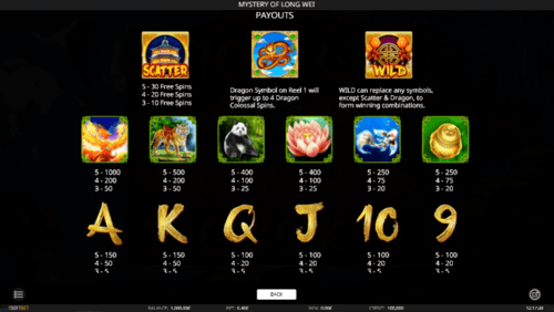 Mystery of Long Wei slot game