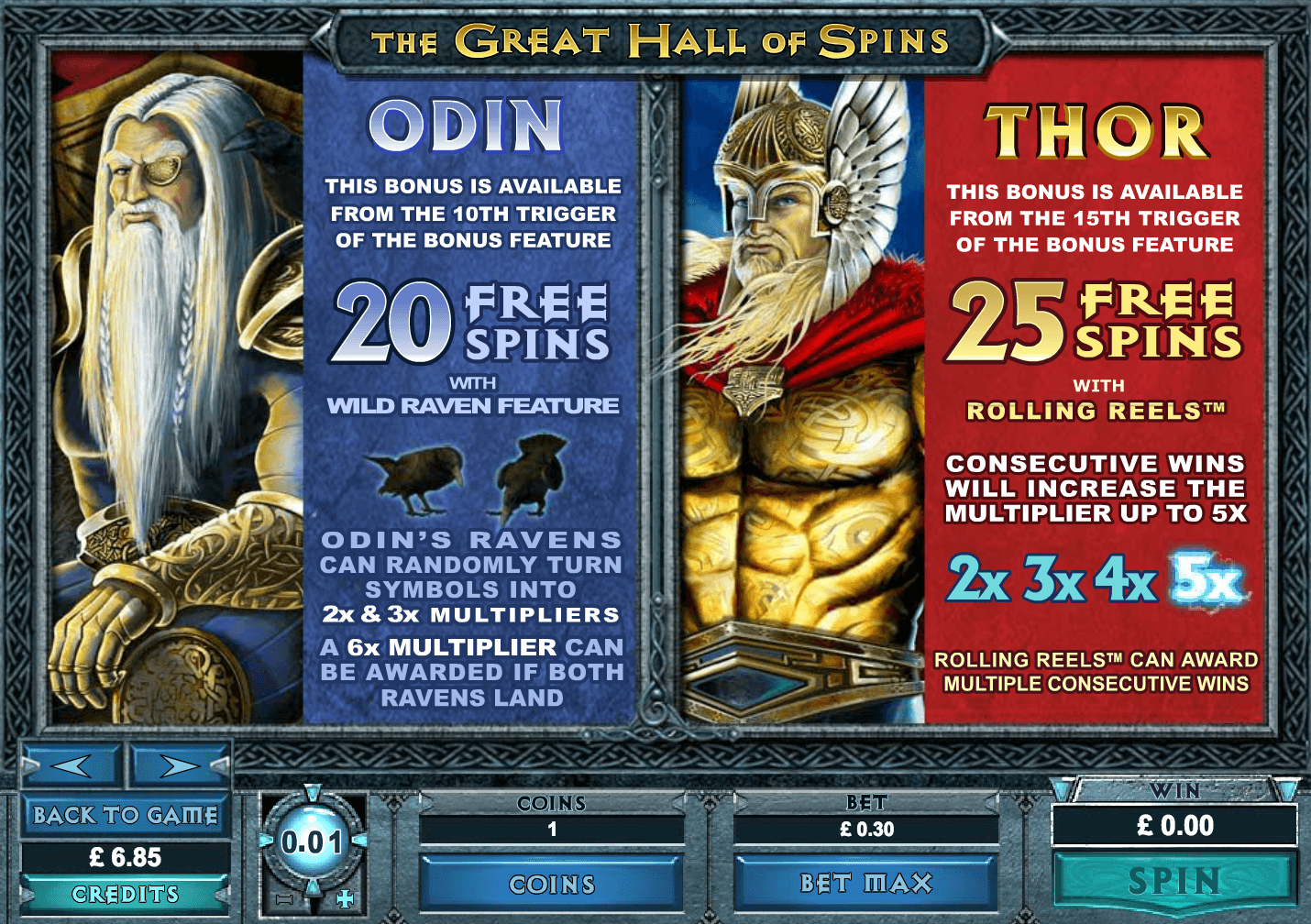 What Are The Top 5 Microgaming Slots Available On Money Reels?